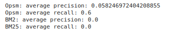 results 1